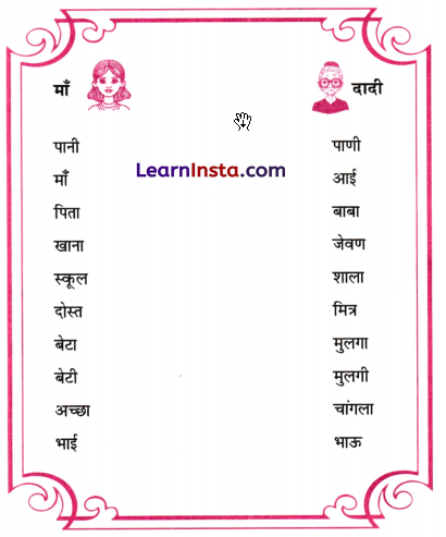 Class 9 Hindi Ganga Chapter 4 Question Answer ऐसी भी बातें होती हैं 11