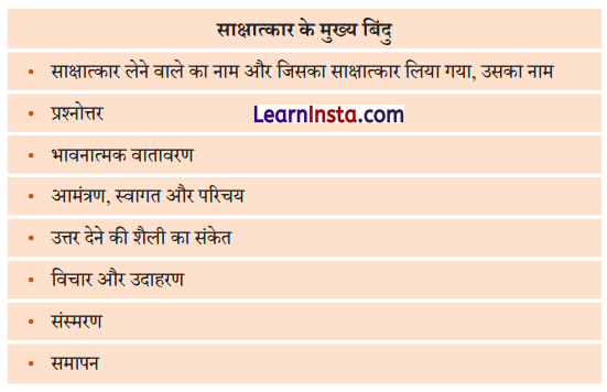 Class 9 Hindi Ganga Chapter 4 Question Answer ऐसी भी बातें होती हैं 2