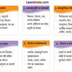 Class 9 Hindi Ganga Chapter 5 Question Answer आखिरी चट्टान तक 1