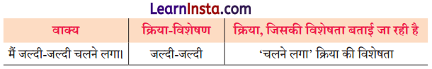 Class 9 Hindi Ganga Chapter 5 Question Answer आखिरी चट्टान तक 6