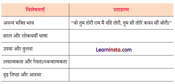 Class 9 Hindi Ganga Chapter 8 Question Answer रैदास के पद 1