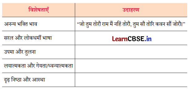 Class 9 Hindi Ganga Chapter 8 Question Answer रैदास के पद 1