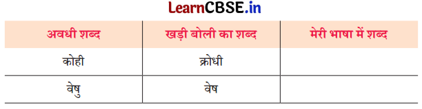 Class 9 Hindi Ganga Chapter 9 Question Answer राम-लक्ष्मण-परशुराम संवाद 3