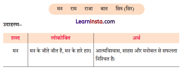Class 9 Hindi Ganga Chapter 9 Question Answer राम-लक्ष्मण-परशुराम संवाद 4