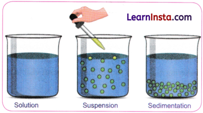 Exploring Mixtures and Their Separation Class 9 Notes Science Chapter 5 7