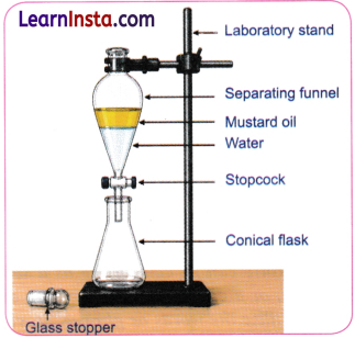 Exploring Mixtures and their Separation Class 9 Question Answer Science Exploration Chapter 5 2