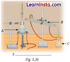 Exploring Mixtures and their Separation Class 9 Question Answer Science Exploration Chapter 5 7