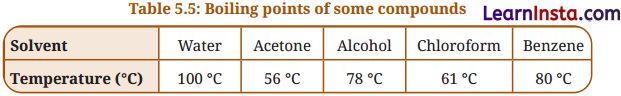 Exploring Mixtures and their Separation Class 9 Question Answer Science Exploration Chapter 5 8