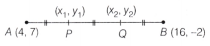 Ganita Manjari Class 9 Chapter 1 Solutions Orienting Yourself The Use of Coordinates 14