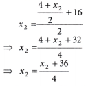 Ganita Manjari Class 9 Chapter 1 Solutions Orienting Yourself The Use of Coordinates 16