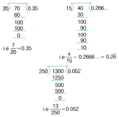 Ganita Manjari Class 9 Chapter 3 Solutions The World of Numbers 12