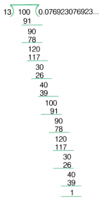 Ganita Manjari Class 9 Chapter 3 Solutions The World of Numbers 13
