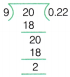 Ganita Manjari Class 9 Chapter 3 Solutions The World of Numbers 15