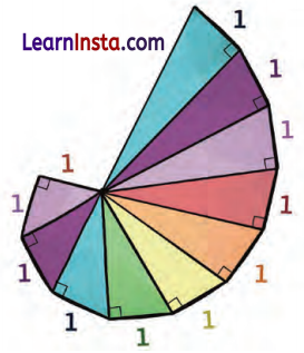 Ganita Manjari Class 9 Chapter 3 Solutions The World of Numbers 19