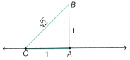 Ganita Manjari Class 9 Chapter 3 Solutions The World of Numbers 8