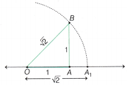 Ganita Manjari Class 9 Chapter 3 Solutions The World of Numbers 9