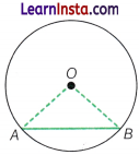 Ganita Manjari Class 9 Chapter 5 Solutions I’m Up and Down and Round and Round Ex 5.2 Q1