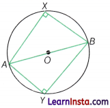 Ganita Manjari Class 9 Chapter 5 Solutions I’m Up and Down and Round and Round Ex 5.6 Q2.1