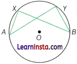 Ganita Manjari Class 9 Chapter 5 Solutions I’m Up and Down and Round and Round Ex 5.6 Q2