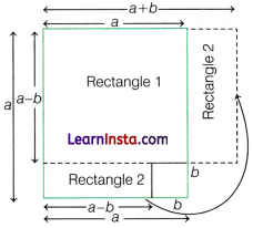 Ganita Manjari Class 9 Chapter 6 Solutions Measuring Space Perimeter and Area End of Ch Ex Q1.1