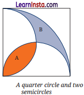Ganita Manjari Class 9 Chapter 6 Solutions Measuring Space Perimeter and Area End of Ch Ex Q21