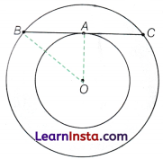 Ganita Manjari Class 9 Chapter 6 Solutions Measuring Space Perimeter and Area End of Ch Ex Q23.1