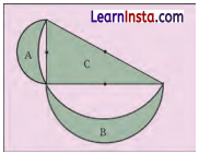 Ganita Manjari Class 9 Chapter 6 Solutions Measuring Space Perimeter and Area End of Ch Ex Q24