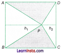 Ganita Manjari Class 9 Chapter 6 Solutions Measuring Space Perimeter and Area Ex 6.2 Q10.1
