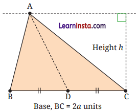 Ganita Manjari Class 9 Chapter 6 Solutions Measuring Space Perimeter and Area Page 133 Q1