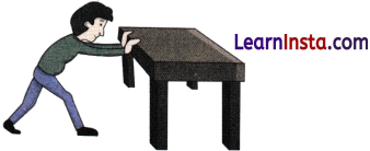 How Forces Affect Motion Class 9 Notes Science Chapter 6 1