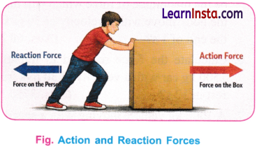 How Forces Affect Motion Class 9 Notes Science Chapter 6 5