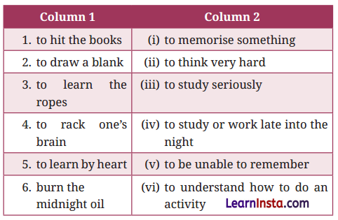 How I Taught My Grandmother to Read Question Answer Class 9 English Kaveri Chapter 1 8