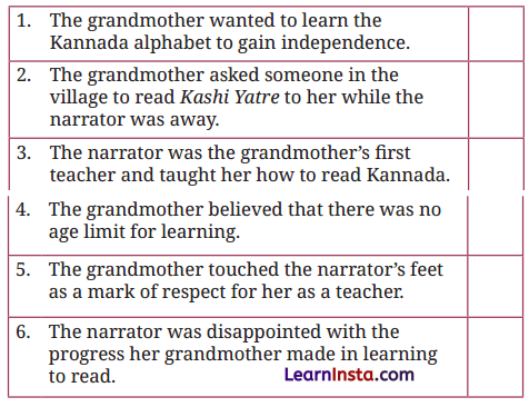 How I Taught My Grandmother to Read Question Answer Class 9 English Kaveri Chapter 1 9