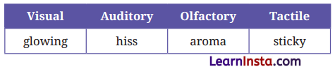 I Cannot Remember My Mother Question Answer Class 9 English Kaveri Poem 4 4