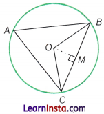 I’m Up and Down and Round and Round Class 9 Extra Questions Maths Chapter 5 Q21.1