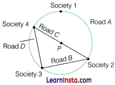 I’m Up and Down and Round and Round Class 9 Extra Questions Maths Chapter 5 Q22