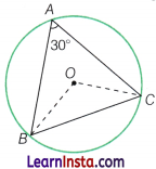 I’m Up and Down and Round and Round Class 9 Extra Questions Maths Chapter 5 Q25.1