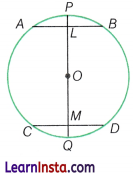 I’m Up and Down and Round and Round Class 9 Extra Questions Maths Chapter 5 Q40