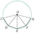 I’m Up and Down and Round and Round Class 9 MCQ Maths Chapter 5 1