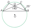 I’m Up and Down and Round and Round Class 9 MCQ Maths Chapter 5 10