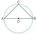 I’m Up and Down and Round and Round Class 9 MCQ Maths Chapter 5 12