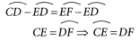 I’m Up and Down and Round and Round Class 9 MCQ Maths Chapter 5 16