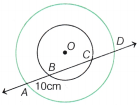 I’m Up and Down and Round and Round Class 9 MCQ Maths Chapter 5 4