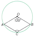 I’m Up and Down and Round and Round Class 9 MCQ Maths Chapter 5 7