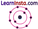 Journey Inside the Atom Class 9 Question Answer Science Exploration Chapter 8 5