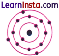 Journey Inside the Atom Class 9 Question Answer Science Exploration Chapter 8 6