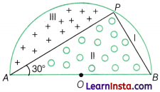 Measuring Space Perimeter and Area Class 9 Extra Questions Maths Chapter 6 Q37