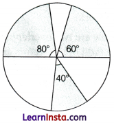 Measuring Space Perimeter and Area Class 9 Extra Questions Maths Chapter 6 Q65