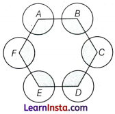 Measuring Space Perimeter and Area Class 9 Extra Questions Maths Chapter 6 Q81