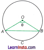 Measuring Space Perimeter and Area Class 9 Extra Questions Maths Chapter 6 Q86.1